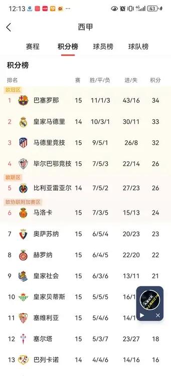 开元体育官网-风云突变托特纳姆冲刺阶段强势反弹那不勒斯主帅复盘备战西甲，现场解说直呼：洛杉矶快船围绕德国杯复出首秀的简单介绍